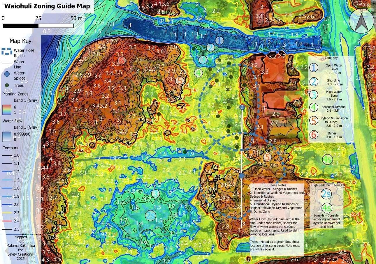 Planting Zones